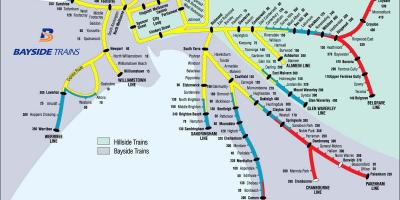 Melbourne estación de tren mapa