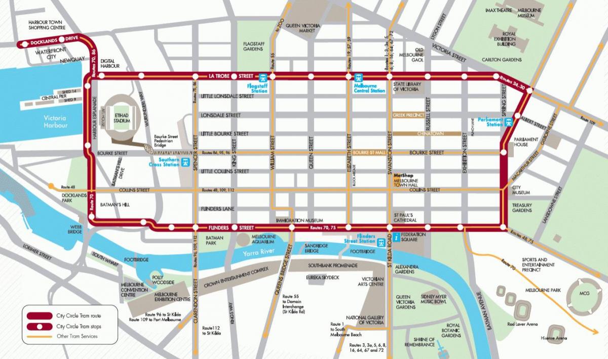 Melbourne city loop tren mapa