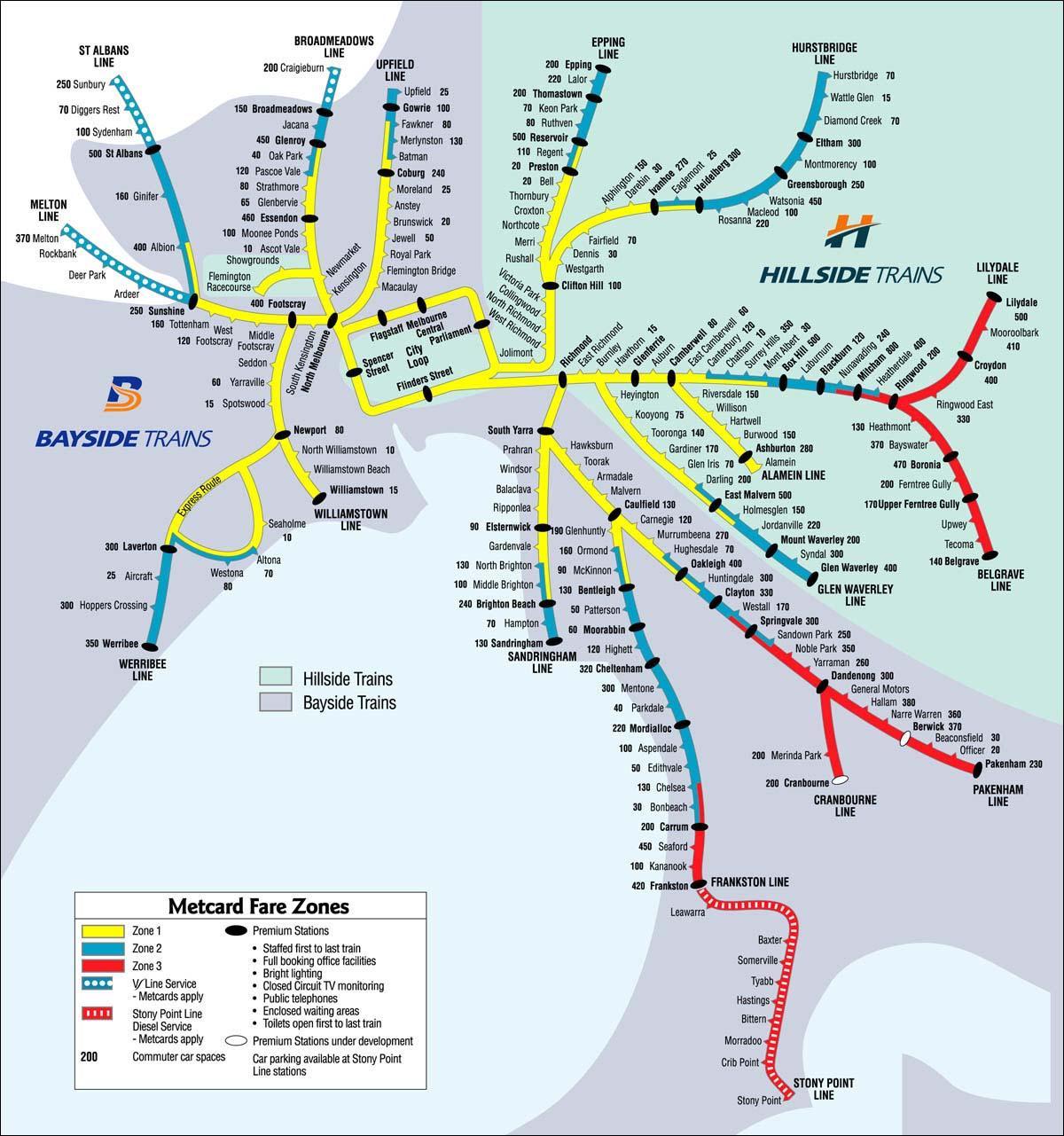 ferroviario mapa Melbourne
