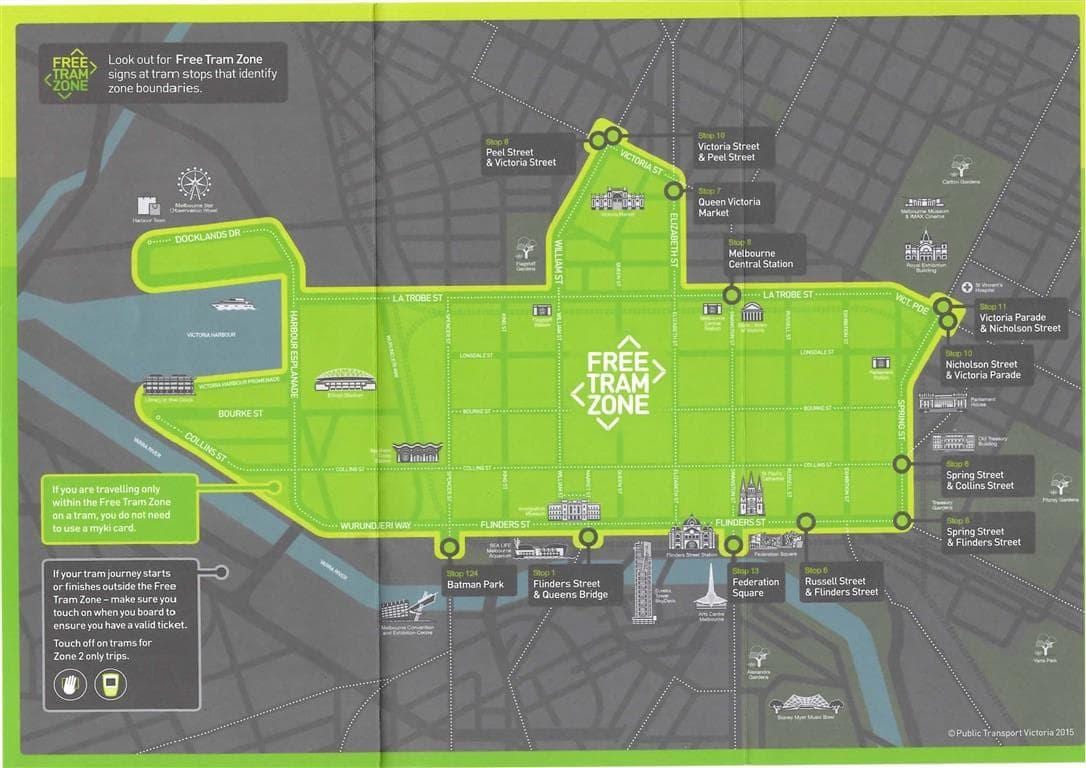 Melbourne libre tranvía de avisos mapa