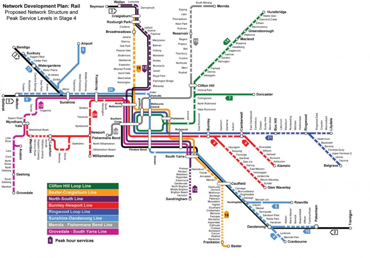 estación de tren mapa Melbourne