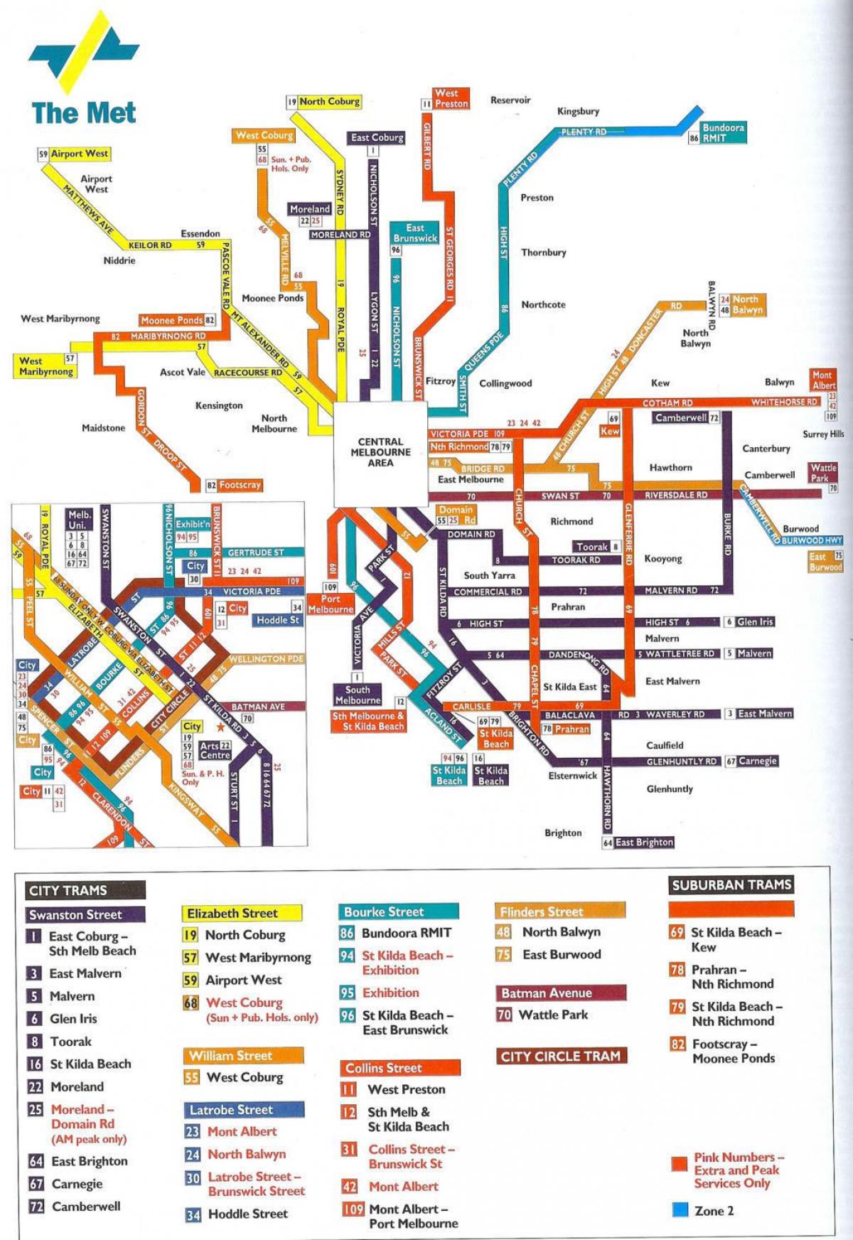 Melbourne transporte público mapa