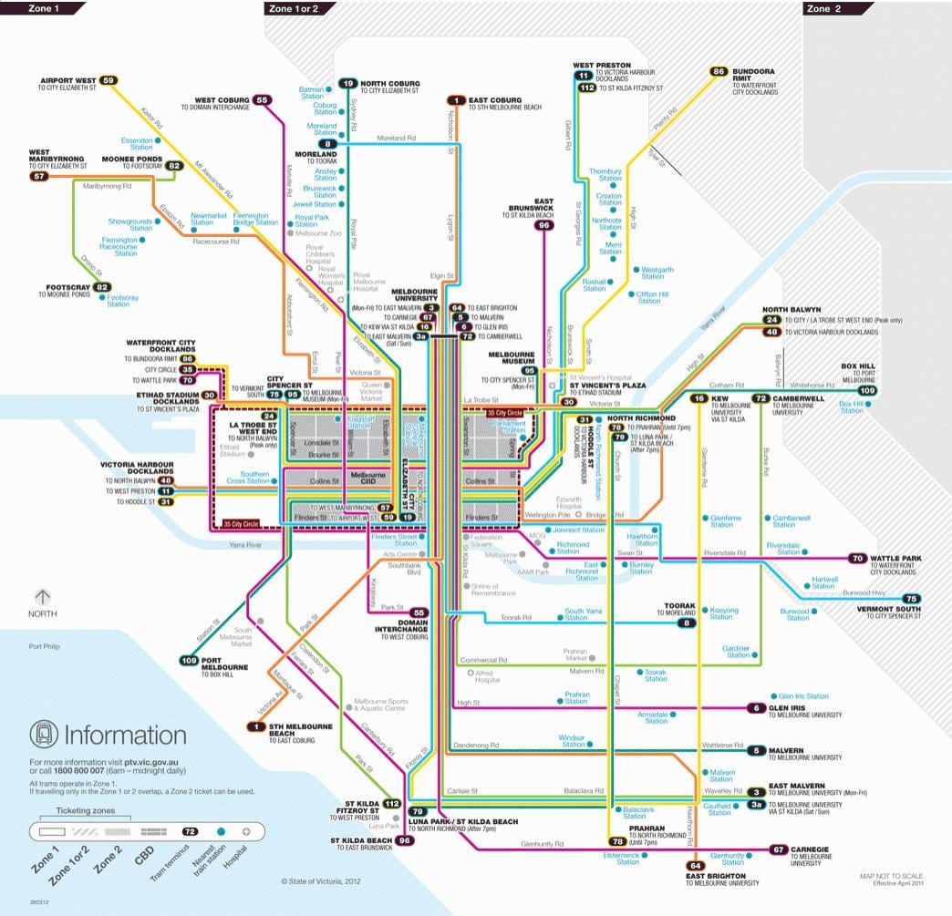 Melbourne tranvía rede mapa